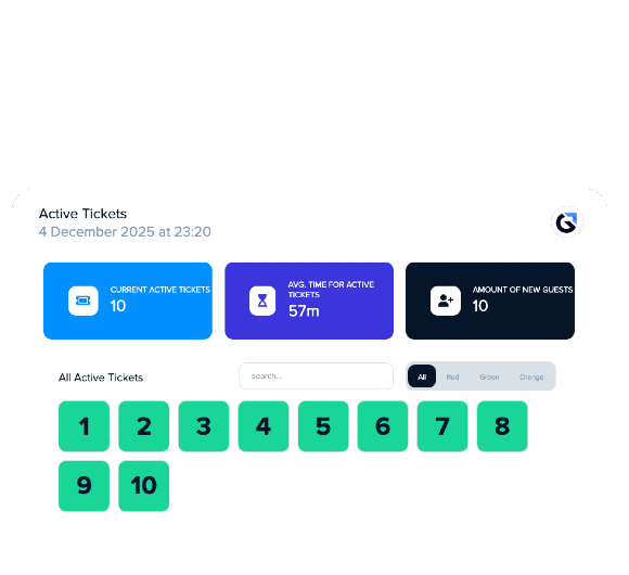 Wardrobe Manager-dashboard, der viser aktive gæstebilletter med stedsdata i realtid.