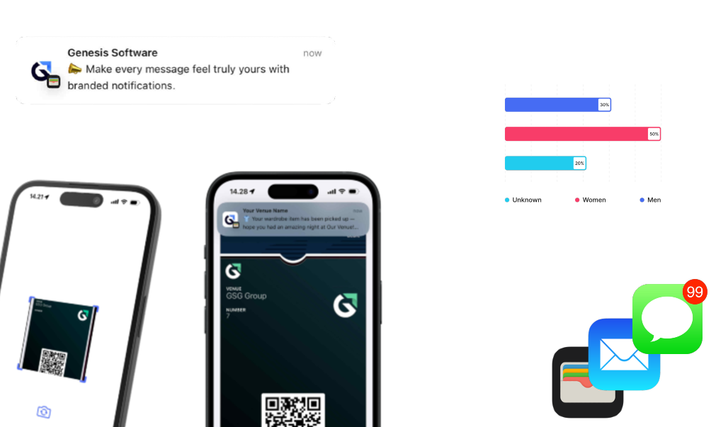 Digital gæsteliste til venues med invite-only events, adgangskontrol via scanning, wallet-notifikationer og performance-statistik.